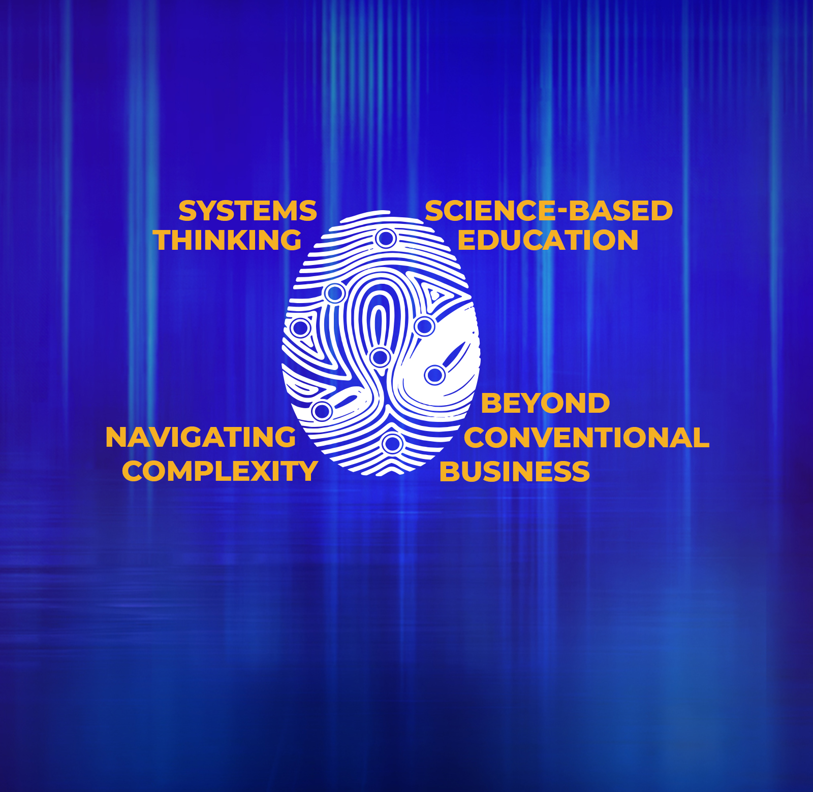 ESCP Sustainability